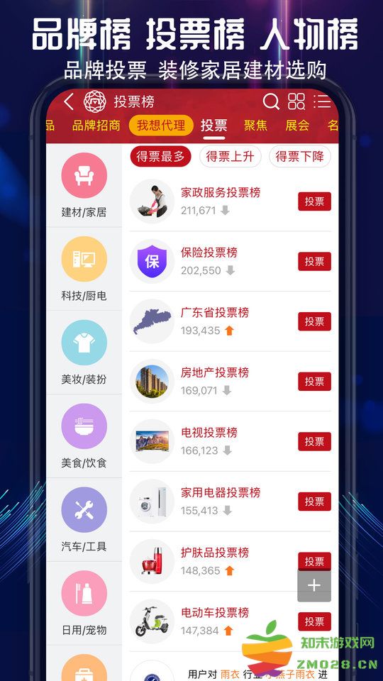 买购品牌榜官方版(改名买购十大品牌排行榜) v4.2.0 安卓版 2