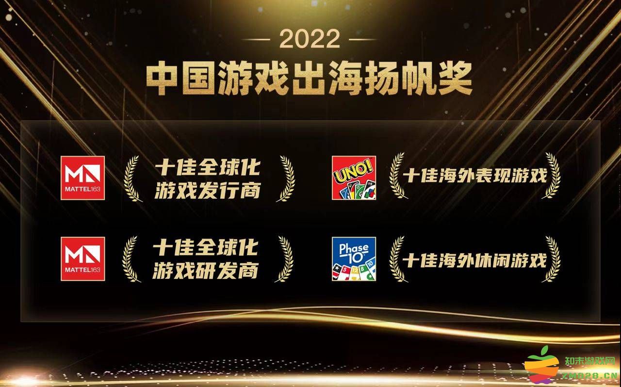 美泰163荣膺中国游戏出海最高荣誉四大奖项：你不知道的游戏世界秘密大揭晓！