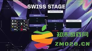 VCT曼谷大师赛参赛队伍及其各个成员具体信息一览