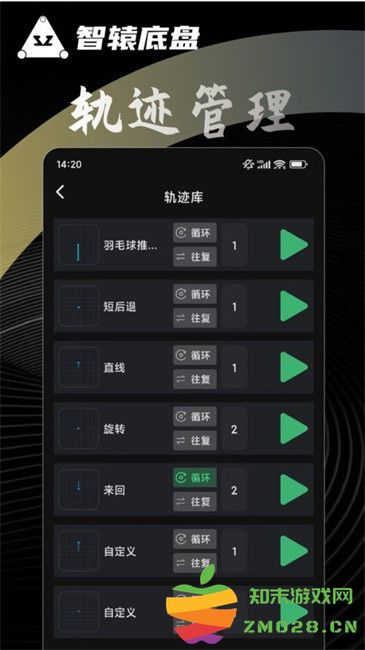 智辕底盘离线app最新版 v4.0.2 安卓版 3