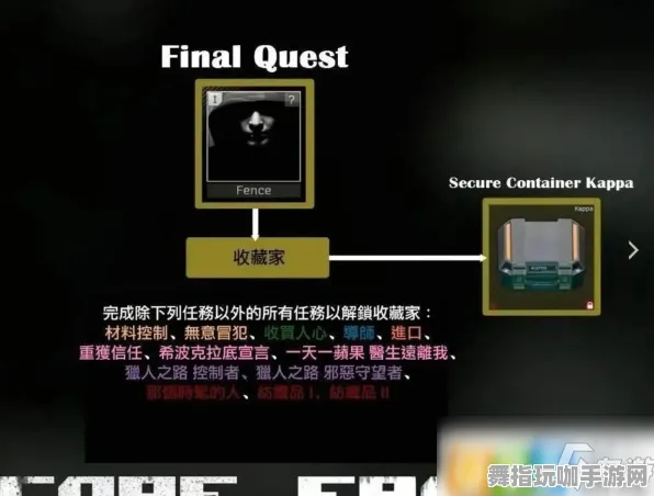 隐藏任务解析-4月版本V2.0-淘宝互动-体感交互