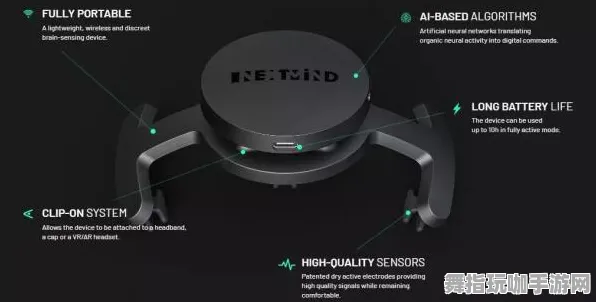 脑机接口游戏全新升级-4月版本V2.0-专门为脑机接口设计的游戏版本