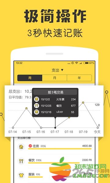 鲨鱼记账专业版app官方版 v5.24.3 安卓最新版 2