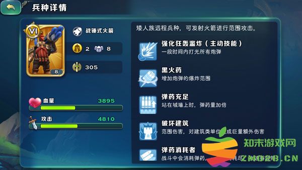 剑与家园矮人族武器攻略