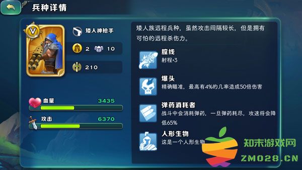 剑与家园矮人族必备英雄介绍