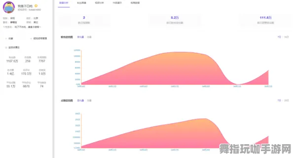 4月全新升级版V2.0-抖音平台小游戏-结合区块链技术的创新游戏体验
