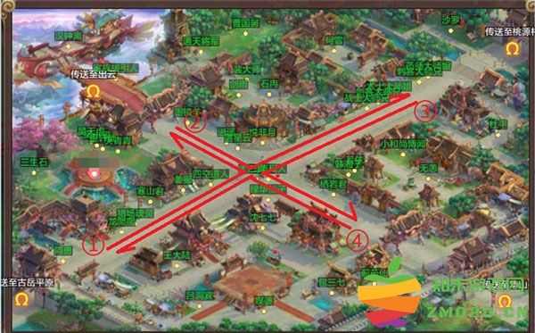 自由幻想官方版攻略