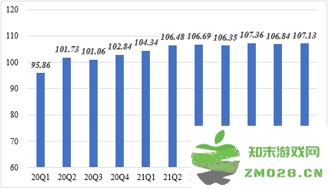 《中国消费预期指数报告2022》发布：国潮经济热度不减 品牌价值驱动增长：国潮盛宴！ 真正的质感消费时代来临