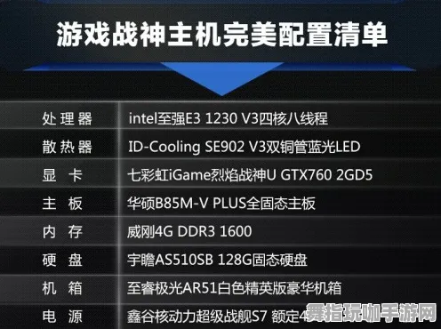 脑机接口2.0游戏-支付宝即玩-实时更新-0428-角色培养方案 脑机接口2.0游戏-支付宝即玩-实时更新-0428-角色培养方案