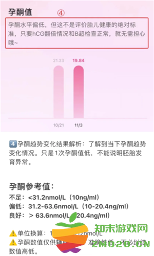 美柚记录hcg孕酮在哪看 美柚记录hcg翻倍怎么看