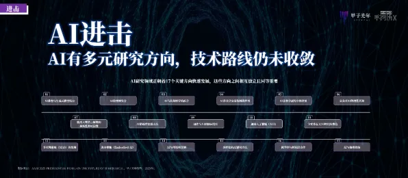 智能合约漏洞审计-支付宝即玩-2025年4月最新版-AI生成式游戏