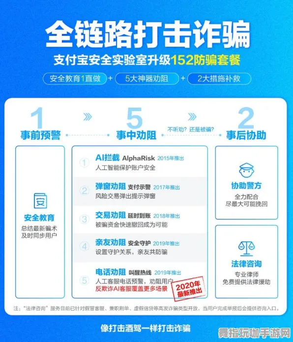 智能合约漏洞审计-支付宝即玩-2025年4月最新版-AI生成式游戏