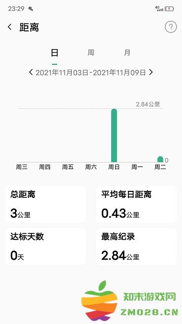 微步运动app v1.1.72 安卓版 0