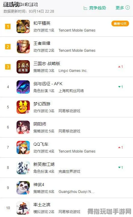 AI驱动的游戏创新-秘密任务解析-微信小程序-热更新补丁版本3的深入探讨