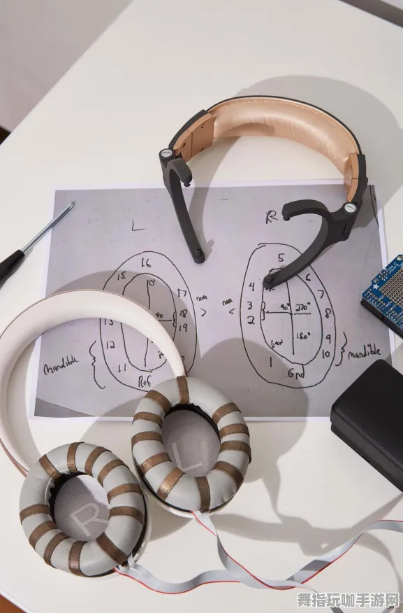 脑波交互技术专用版-云端游戏-2023年4月更新的版本V2.0发布