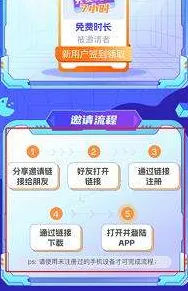 角色成长策略-云端游戏-抖音迷你游戏-2023年4月改版V2.0