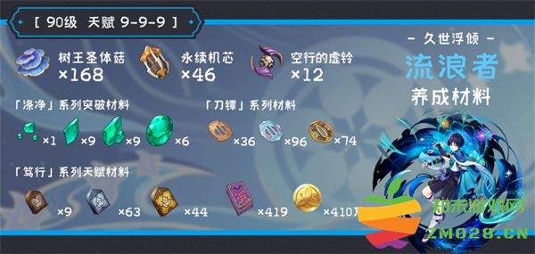 云原神国际服游戏攻略