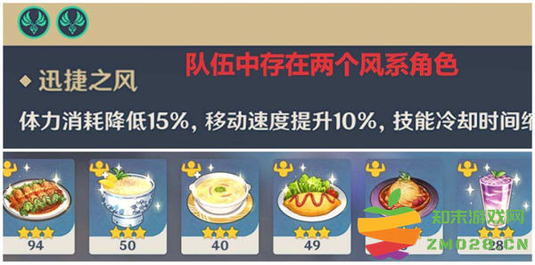 云原神国际服游戏攻略