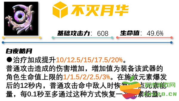 云原神国际服游戏攻略