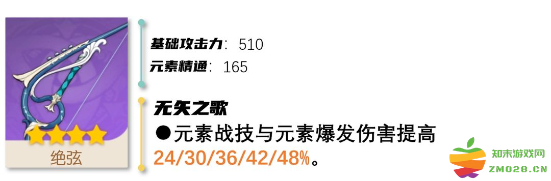 云原神国际服游戏攻略