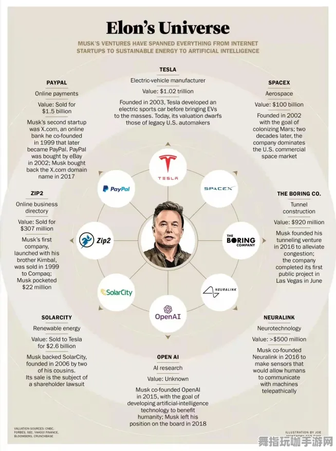 2025年4月全新版本-脑机接口游戏-故事解析与支付宝即刻体验