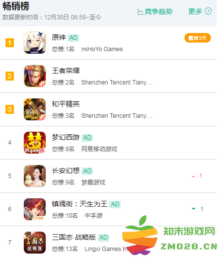 全平台曝光量破十五亿  《长安幻想》的二创究竟是怎么做的？：热潮涌动？ 创意无限