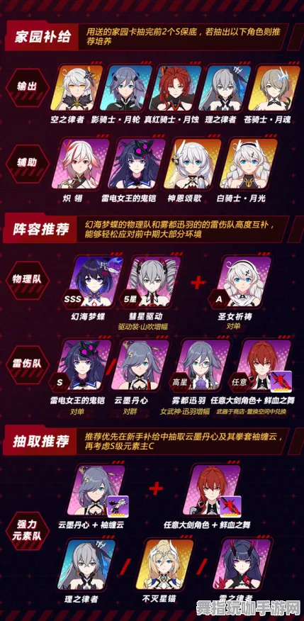 角色培养方案-实时更新-0428-Vision Pro移植版-云游戏