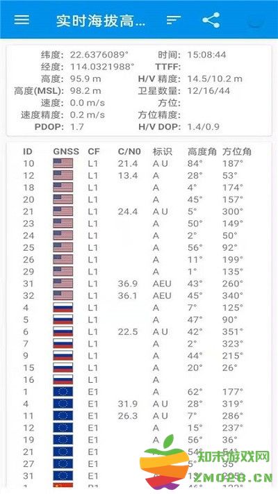百斗卫星导航地图手机版(改名奥维互动地图) v2.4.6 安卓版 2