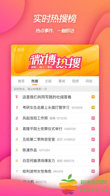 weibo软件(微博) v15.4.1 官方最新安卓版 3