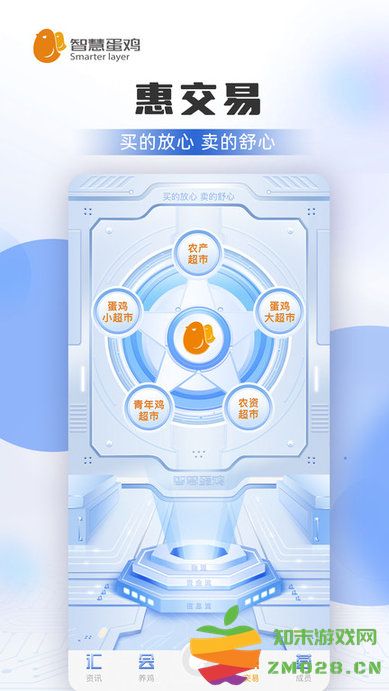 智慧蛋鸡平台官方版 v4.3.1 安卓最新版 3