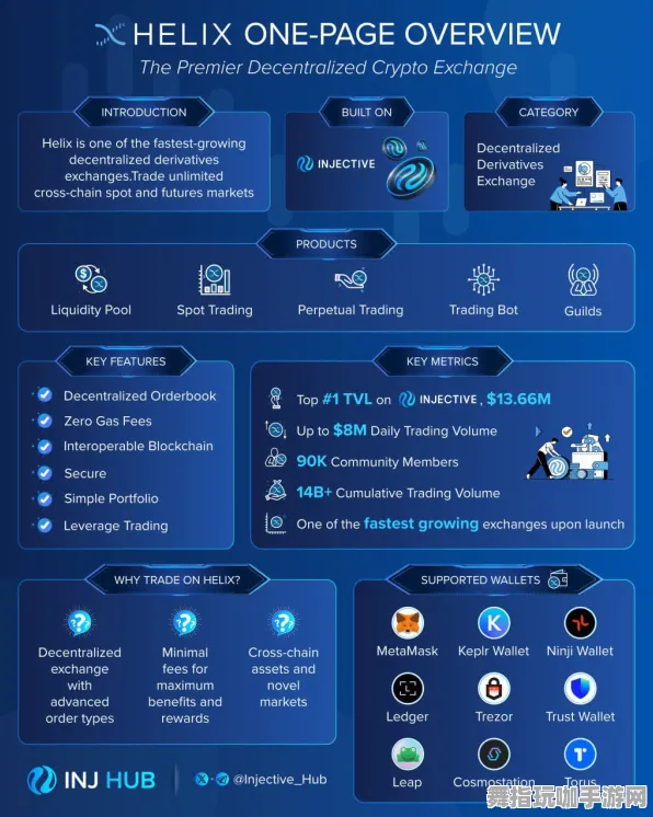 区块链游戏-装备合成技巧解析-Vision Pro版本更新后-回顾GDC 2025游戏开发者大会已过去37天