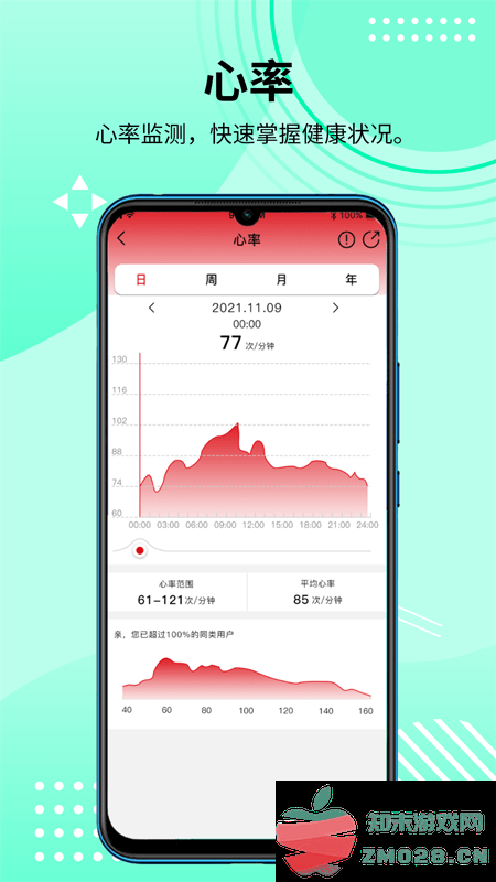 hd fit pro软件 v2.0.47 安卓版 2