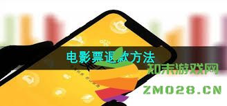 如何在美团取消未付款的电影票订单？步骤与注意事项详解