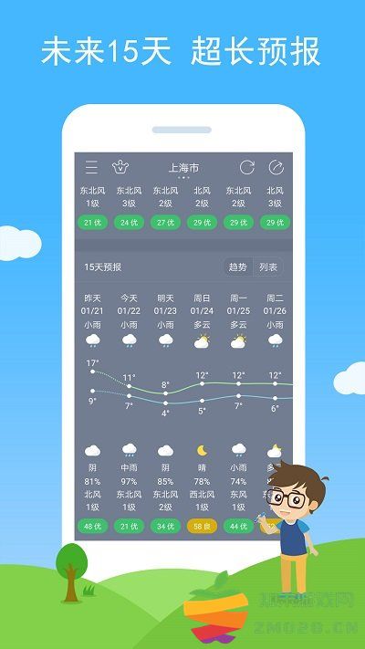 七彩天气预报app v3.07 安卓语音播报版 2