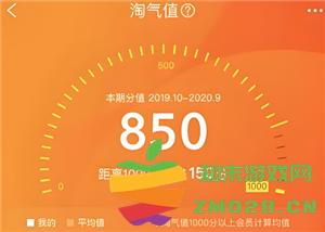 淘宝淘气值的具体作用是什么？如何影响您的购物体验，以及淘气值是否会随时间而降低？