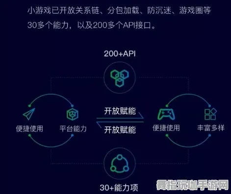 AI驱动的创意游戏推荐——微信小程序中的冷门神作——S2赛季独家精选