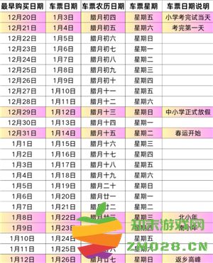 春运火车票提前几天开始预售 春运火车票开售时间2025