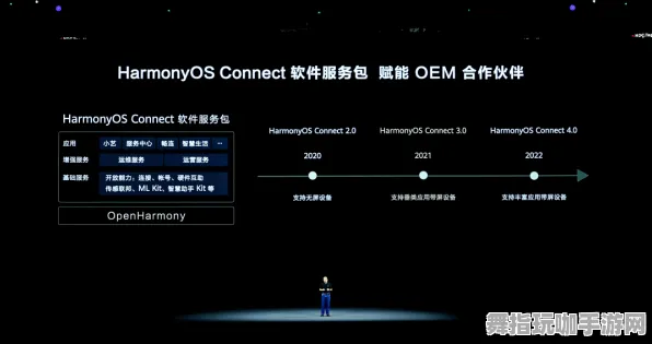 淘宝互动-体感交互-GDC 2025游戏开发者大会已结束37天