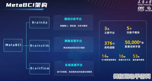 脑机接口专用版-全攻略-实时更新-0428-区块链游戏