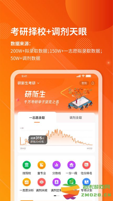 研新生考研天眼app v1.8.4 安卓版 1