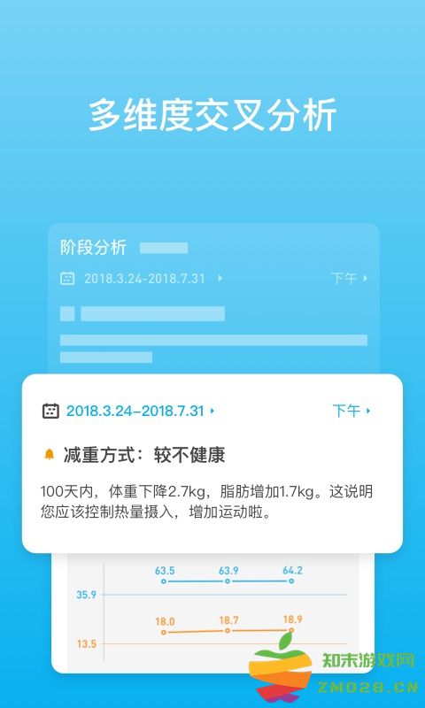有品picooc智能体脂称app手机版 v4.12.0 安卓最新版 3