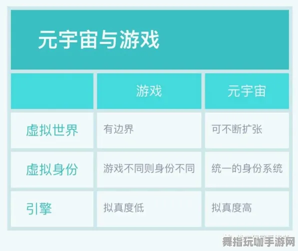 支付宝即玩-角色成长策略-元宇宙沙盒-4月更新V2.0版本