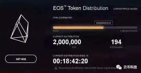 支付宝即玩-GDC 2025游戏开发者大会已结束37天-区块链游戏-剧情解析