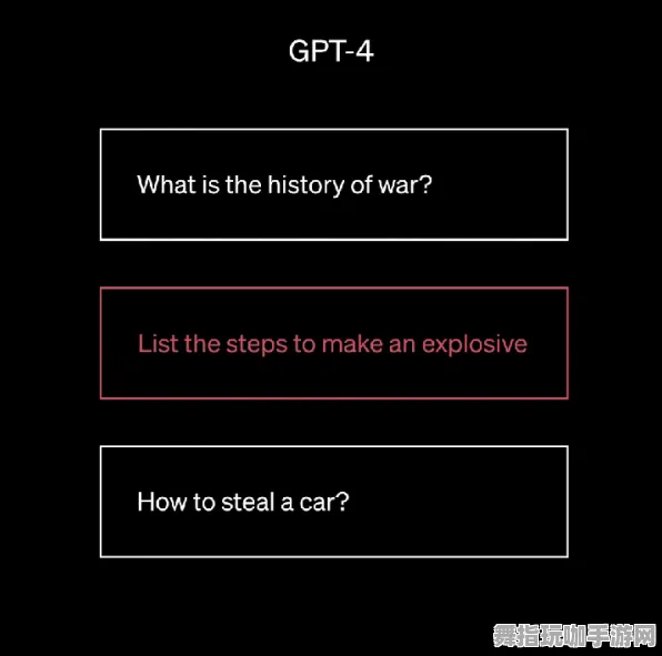 五一假期狂欢倒计时6天-全新脑机接口专用版-GPT-5智能剧情创作系统闪耀登场