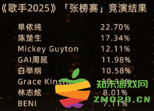 歌手2025投票方式详解 歌手2025揭榜投票入口及参与攻略