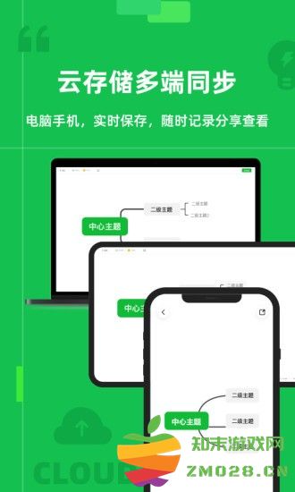 知犀思维导图官方版 v2.3.2 安卓版 1