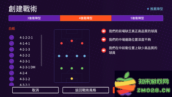 足球经理2024手机版攻略