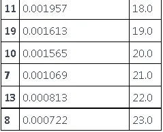 跨平台游戏联机-神经信号编码完整步骤-五一假期必备倒计时6天-抖音平台小游戏推荐