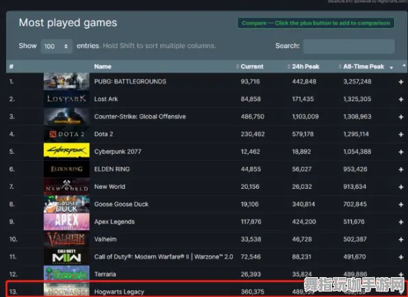 实时更新-0428-淘宝互动-开放世界RPG