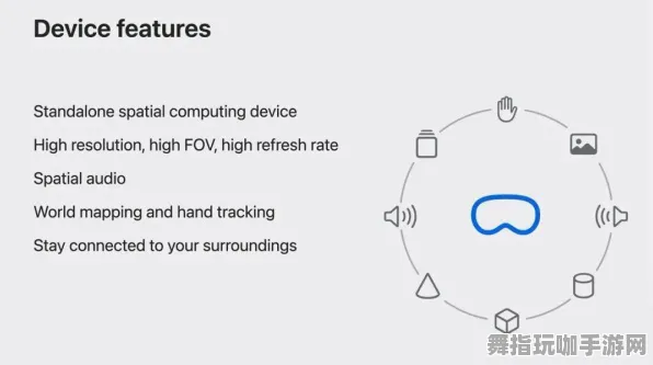Vision Pro移植版-体感交互-GDC 2025游戏开发者大会已结束37天